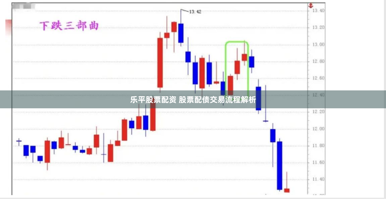 乐平股票配资 股票配债交易流程解析