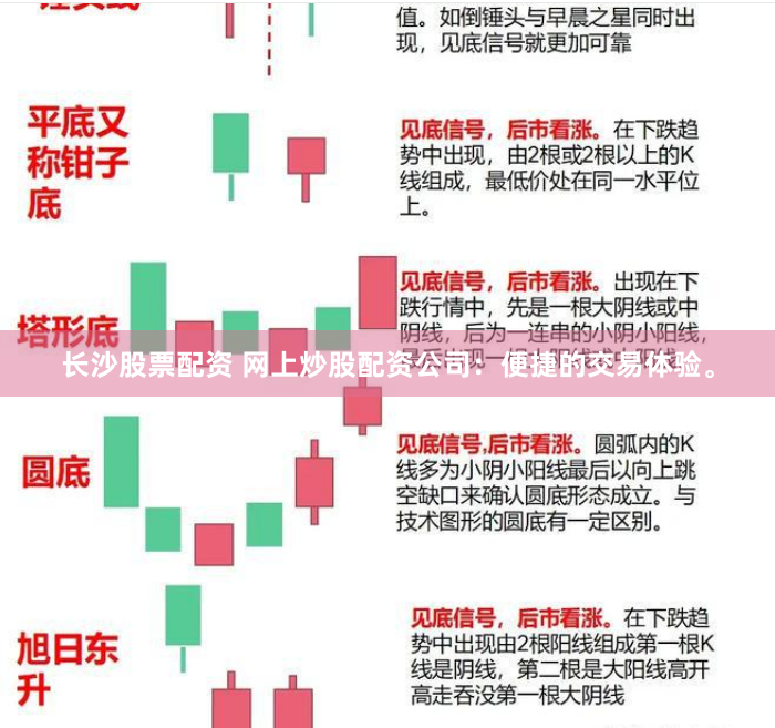 长沙股票配资 网上炒股配资公司：便捷的交易体验。