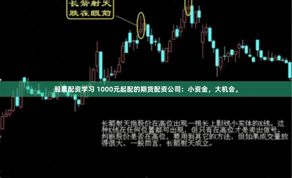 股票配资学习 1000元起配的期货配资公司：小资金，大机会。