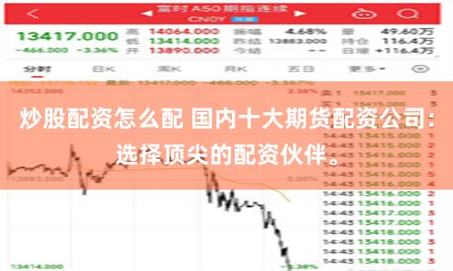 炒股配资怎么配 国内十大期货配资公司：选择顶尖的配资伙伴。