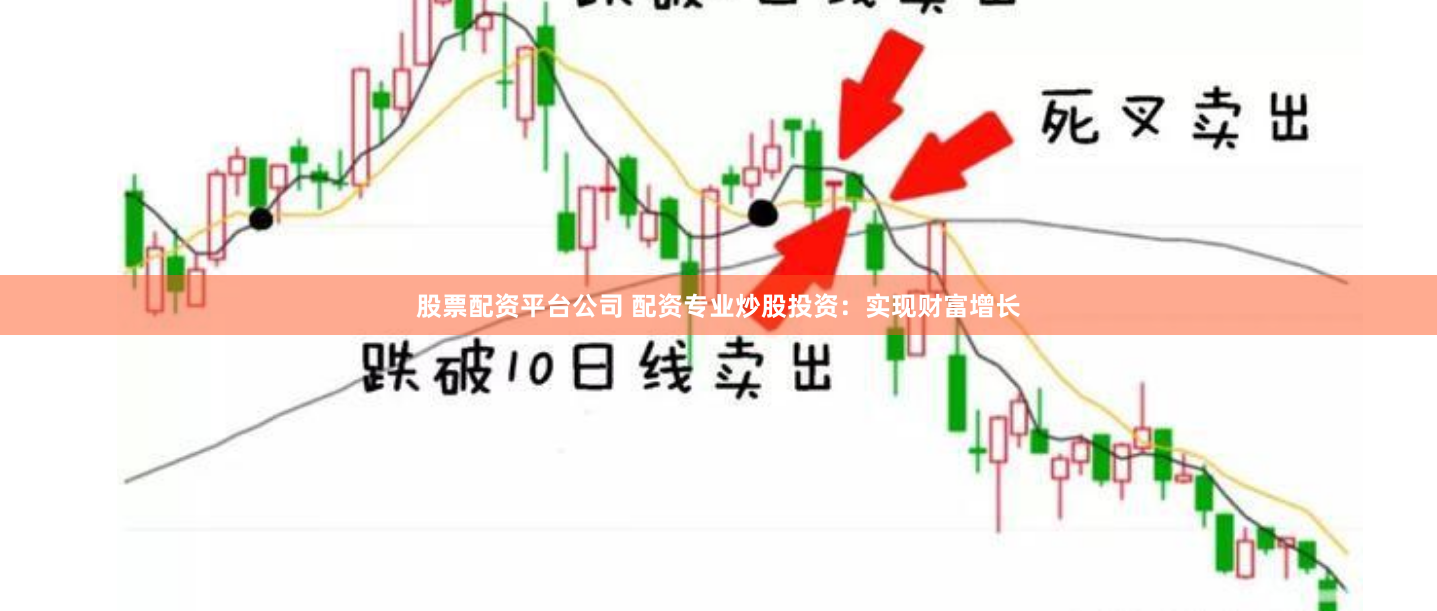 股票配资平台公司 配资专业炒股投资：实现财富增长