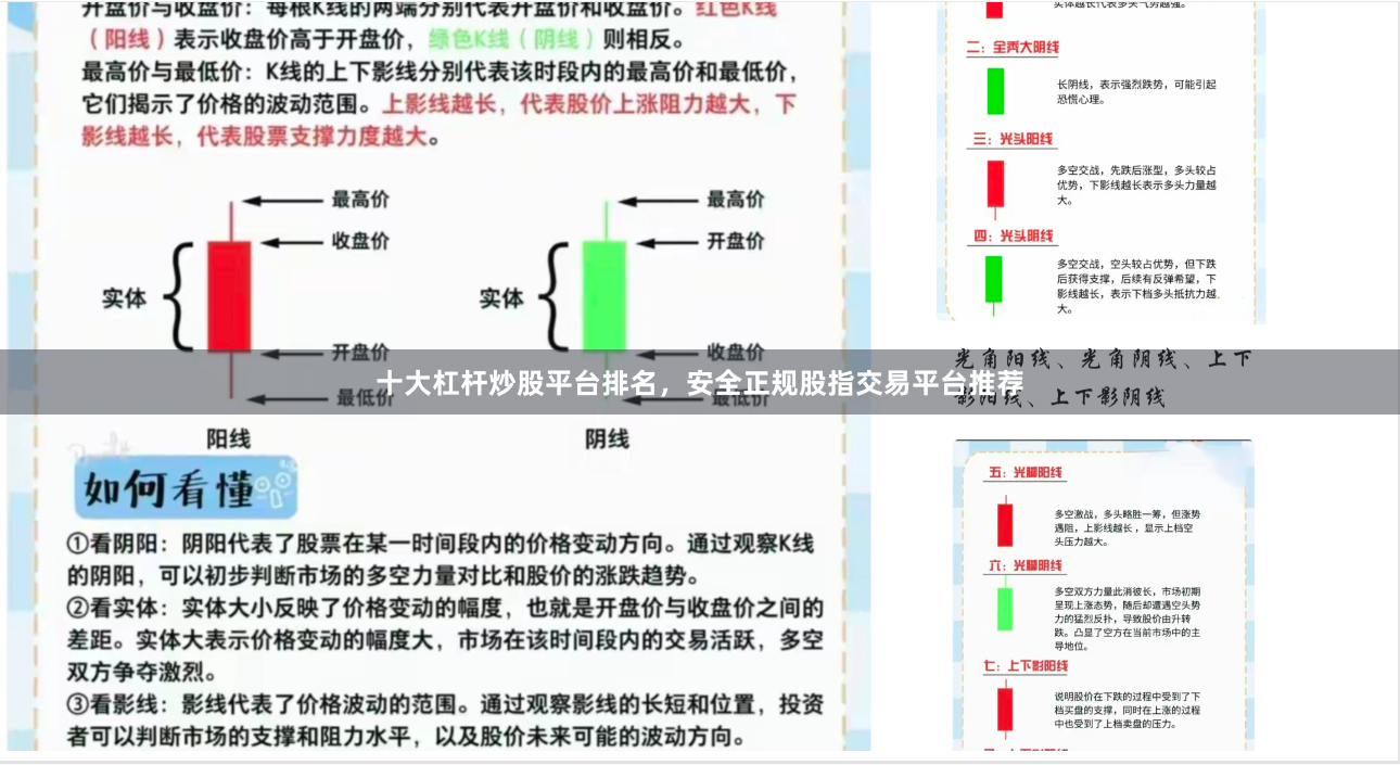 十大杠杆炒股平台排名，安全正规股指交易平台推荐