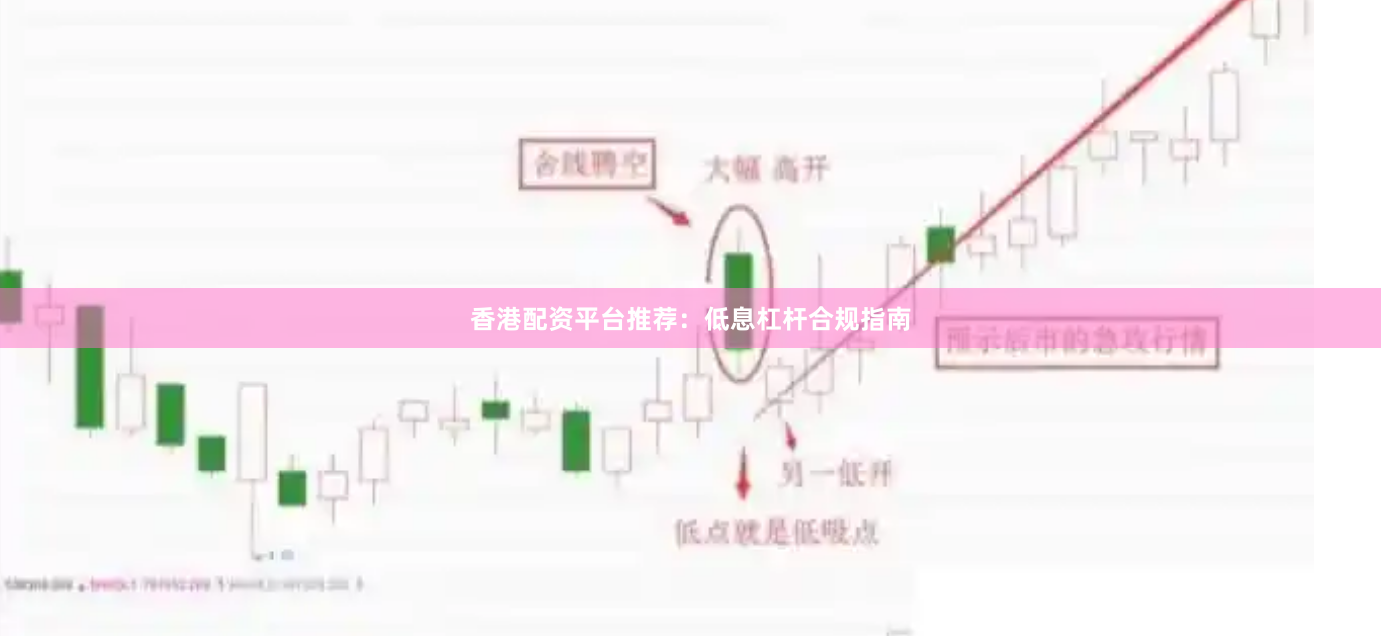 香港配资平台推荐：低息杠杆合规指南