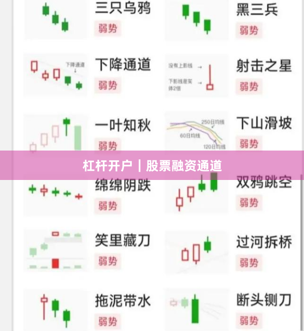 杠杆开户｜股票融资通道