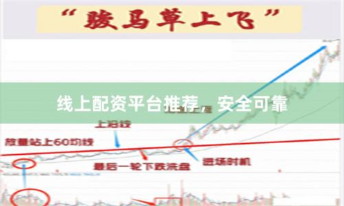 线上配资平台推荐，安全可靠
