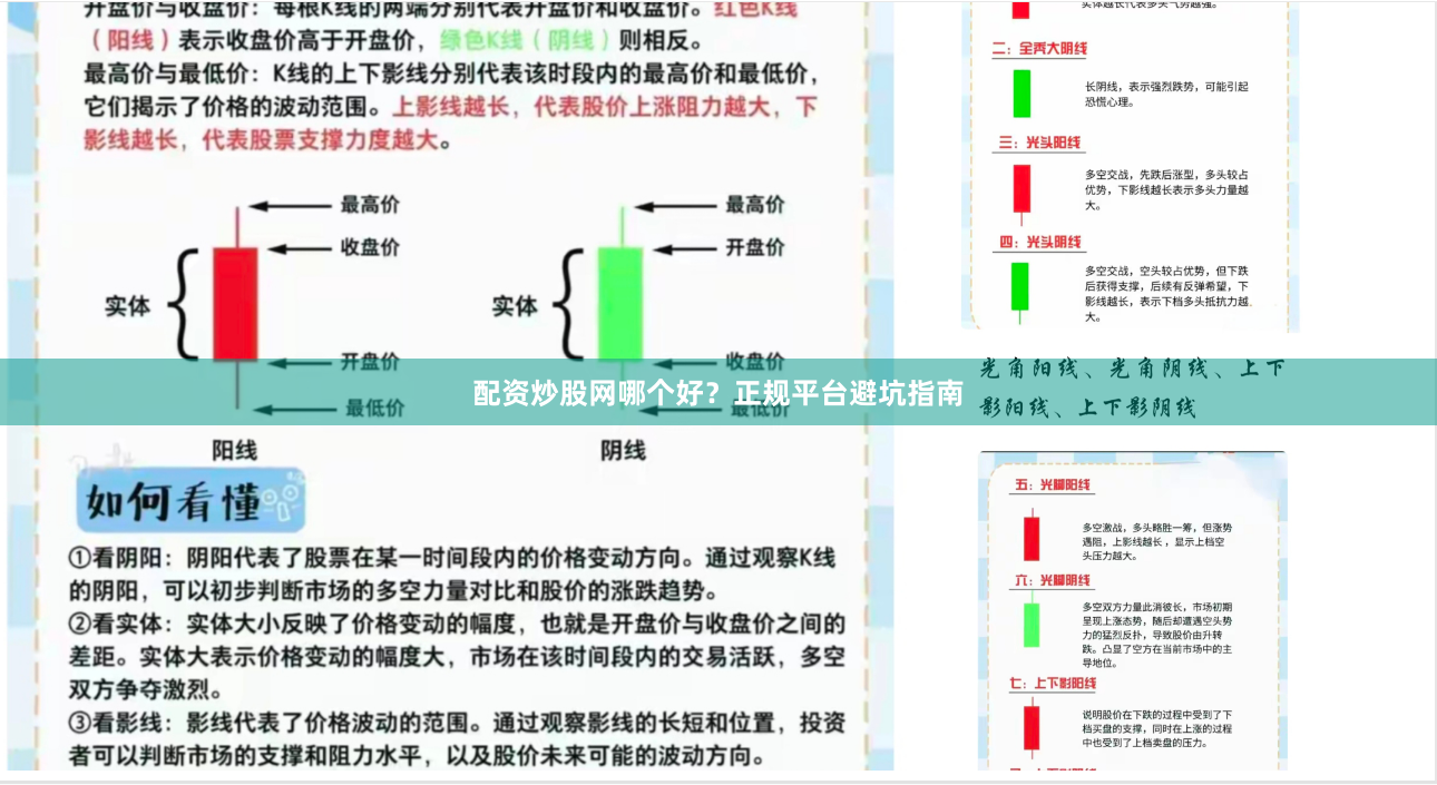 配资炒股网哪个好？正规平台避坑指南